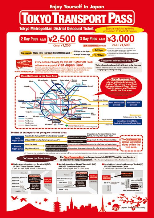 Novedades en el Tokyo Transport Pass