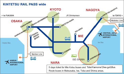 Kintetsu Rail Pass, moverse por Kansai